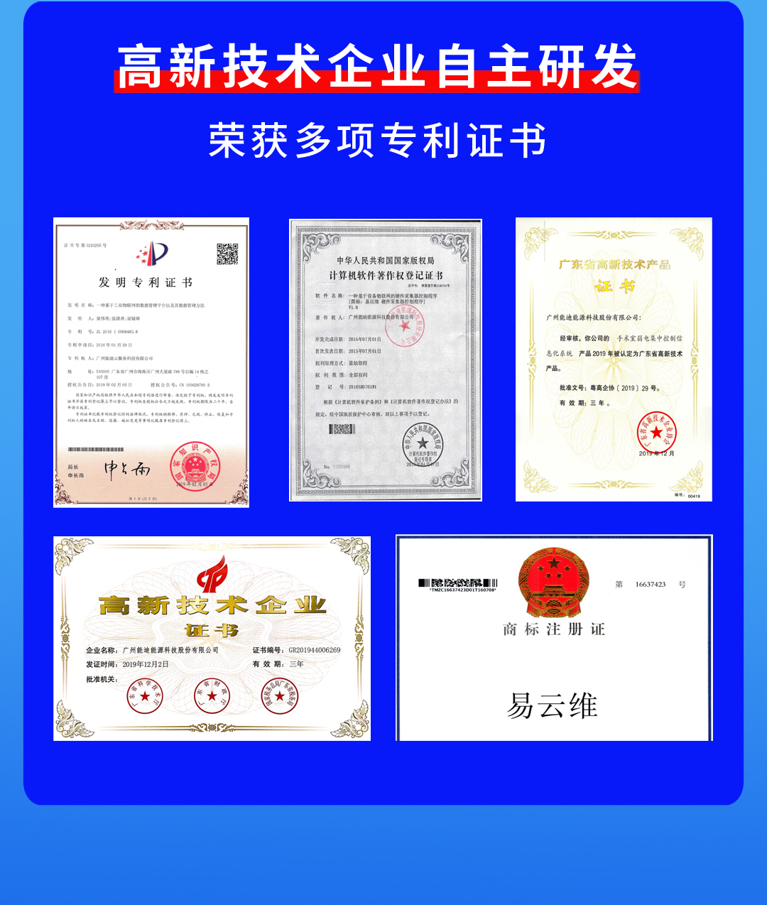 工業(yè)設備行業(yè)維保管理專利