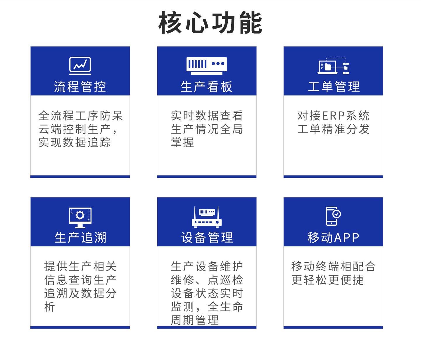 設(shè)備故障頻發(fā)，影響生產(chǎn)進(jìn)度