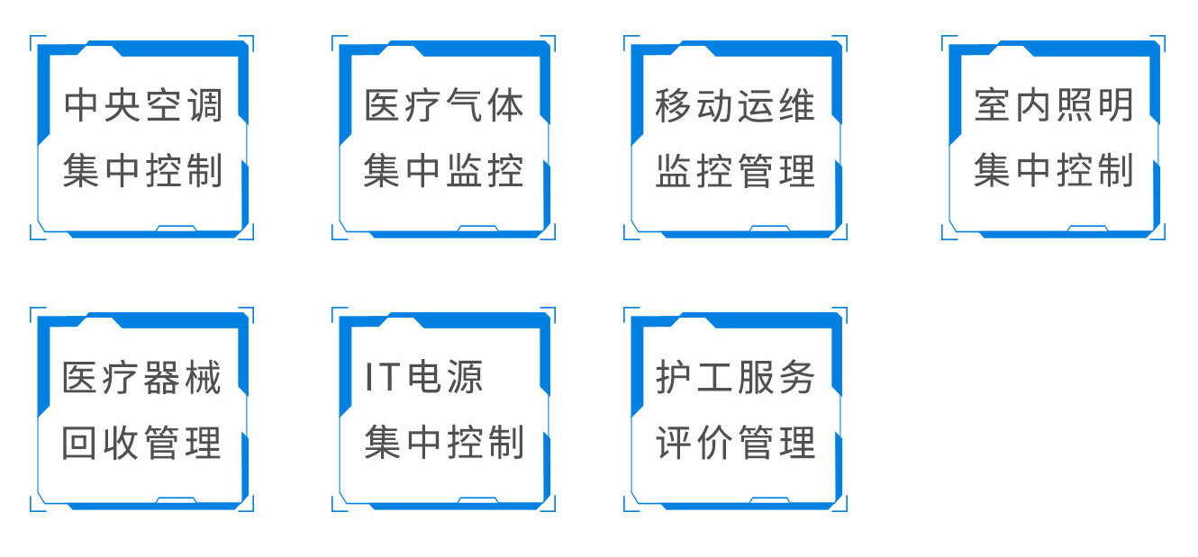 移動運(yùn)維監(jiān)控管理