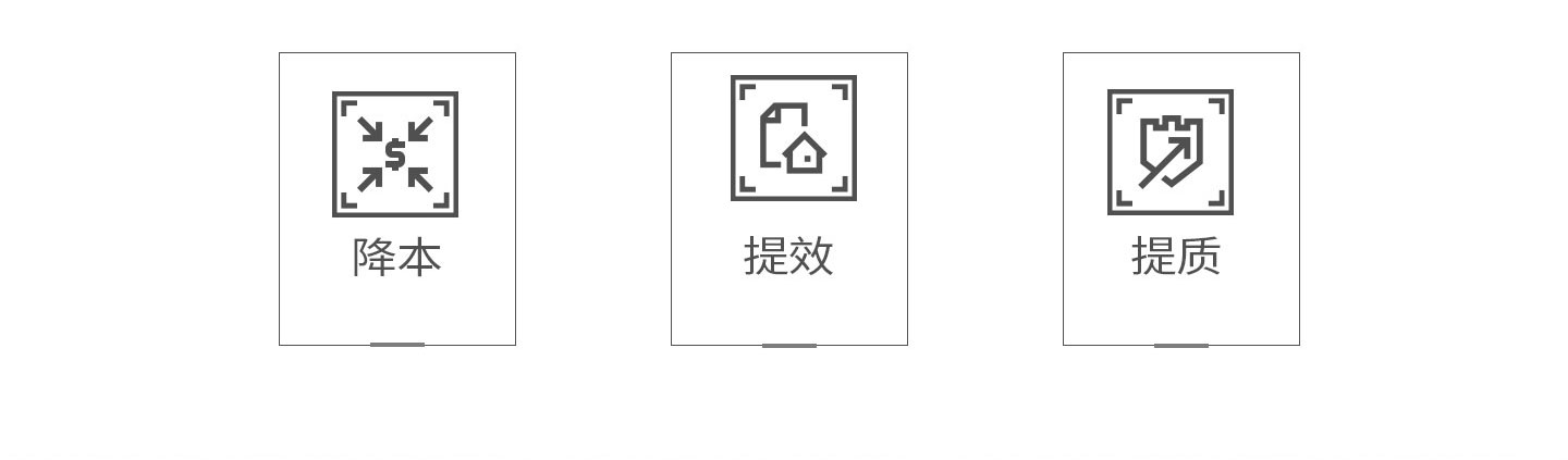 降本、提效、體質(zhì)