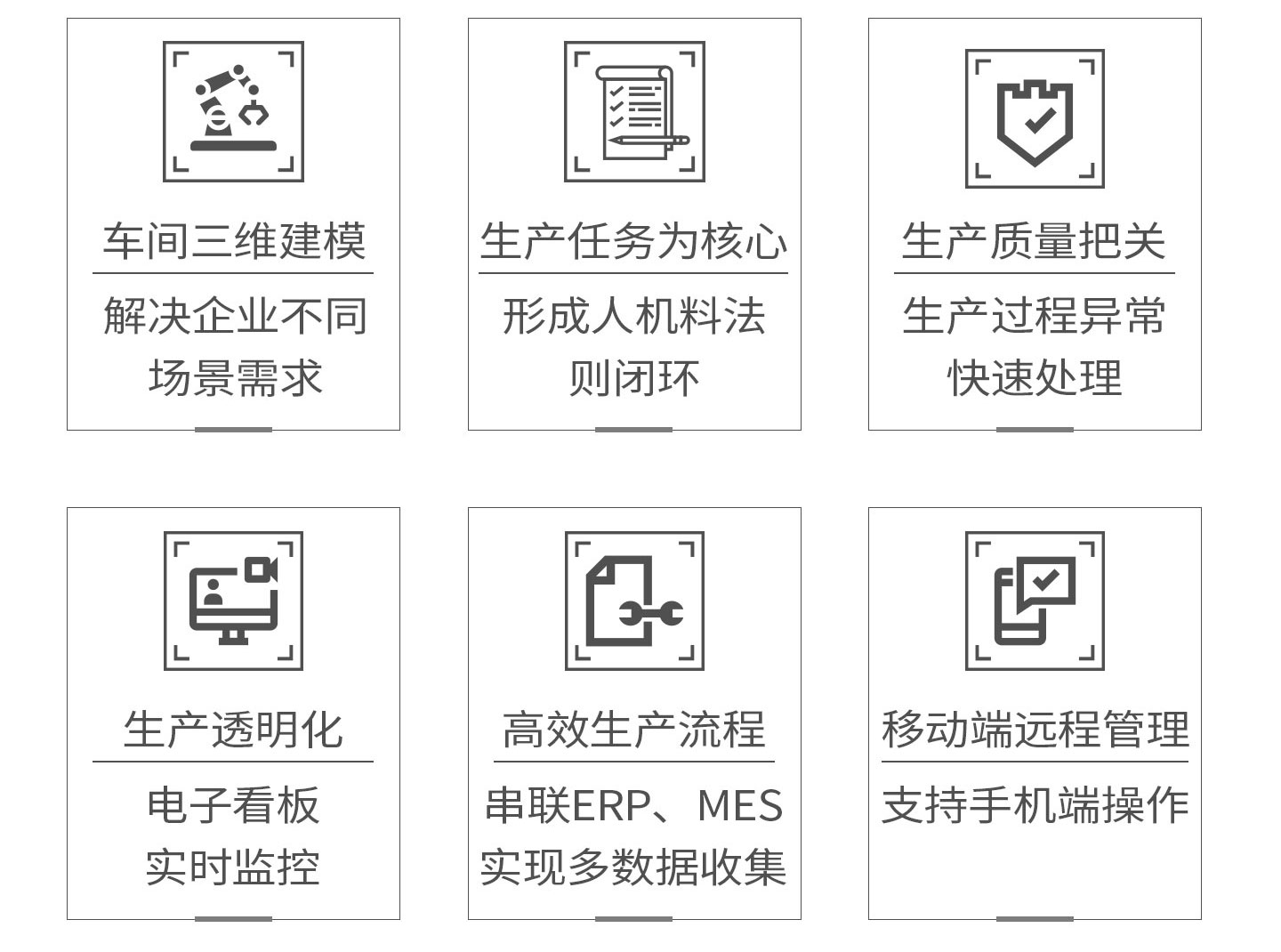 串聯(lián)erp、mes實(shí)現(xiàn)多數(shù)據(jù)收集