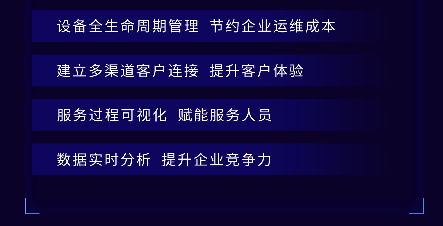 物聯(lián)網(wǎng)設(shè)備管理系統(tǒng)_06.jpg