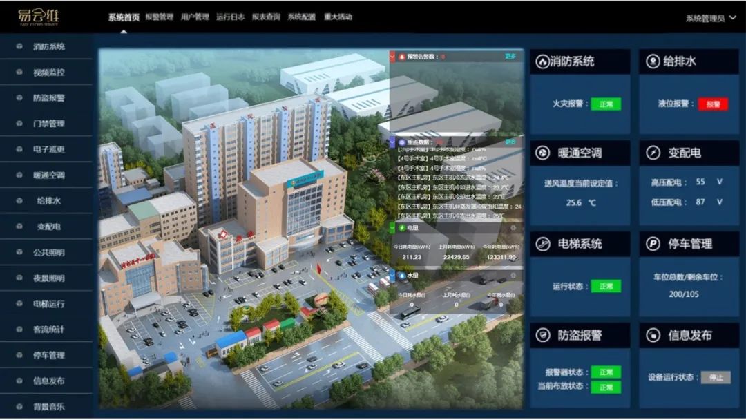 易云維ibms集成管理平臺(tái)