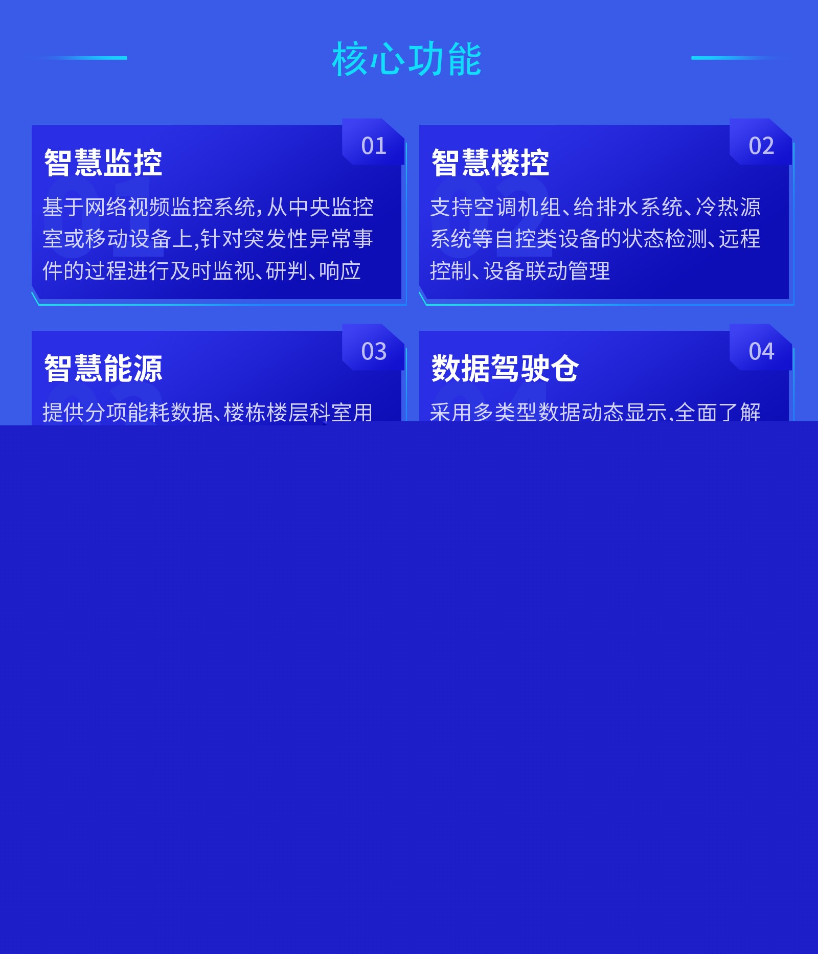 醫(yī)院智慧樓宇智能化系統(tǒng)集成管理平臺(tái)