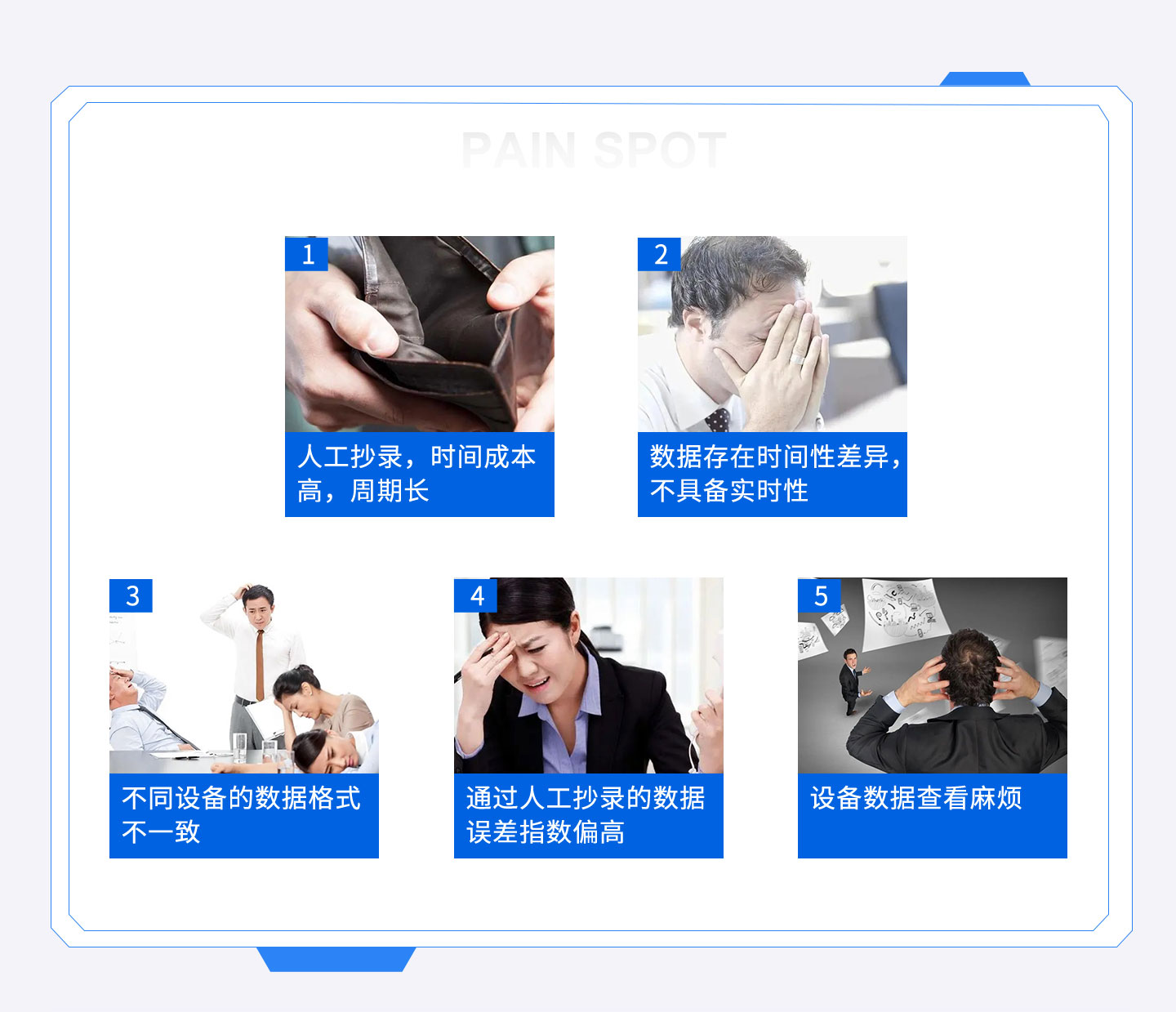 智能FMCS工廠管理平臺(tái)為企業(yè)打造全廠信息化管理