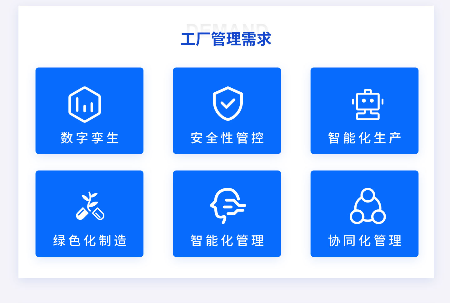 智能FMCS工廠管理平臺(tái)為企業(yè)打造全廠信息化管理