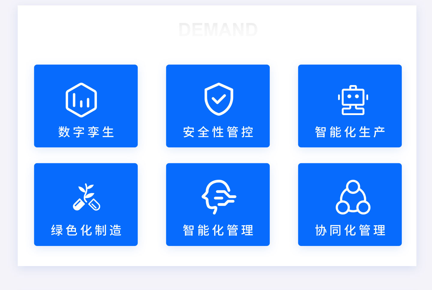 智能FMCS工廠管理平臺(tái)為企業(yè)打造全廠信息化管理