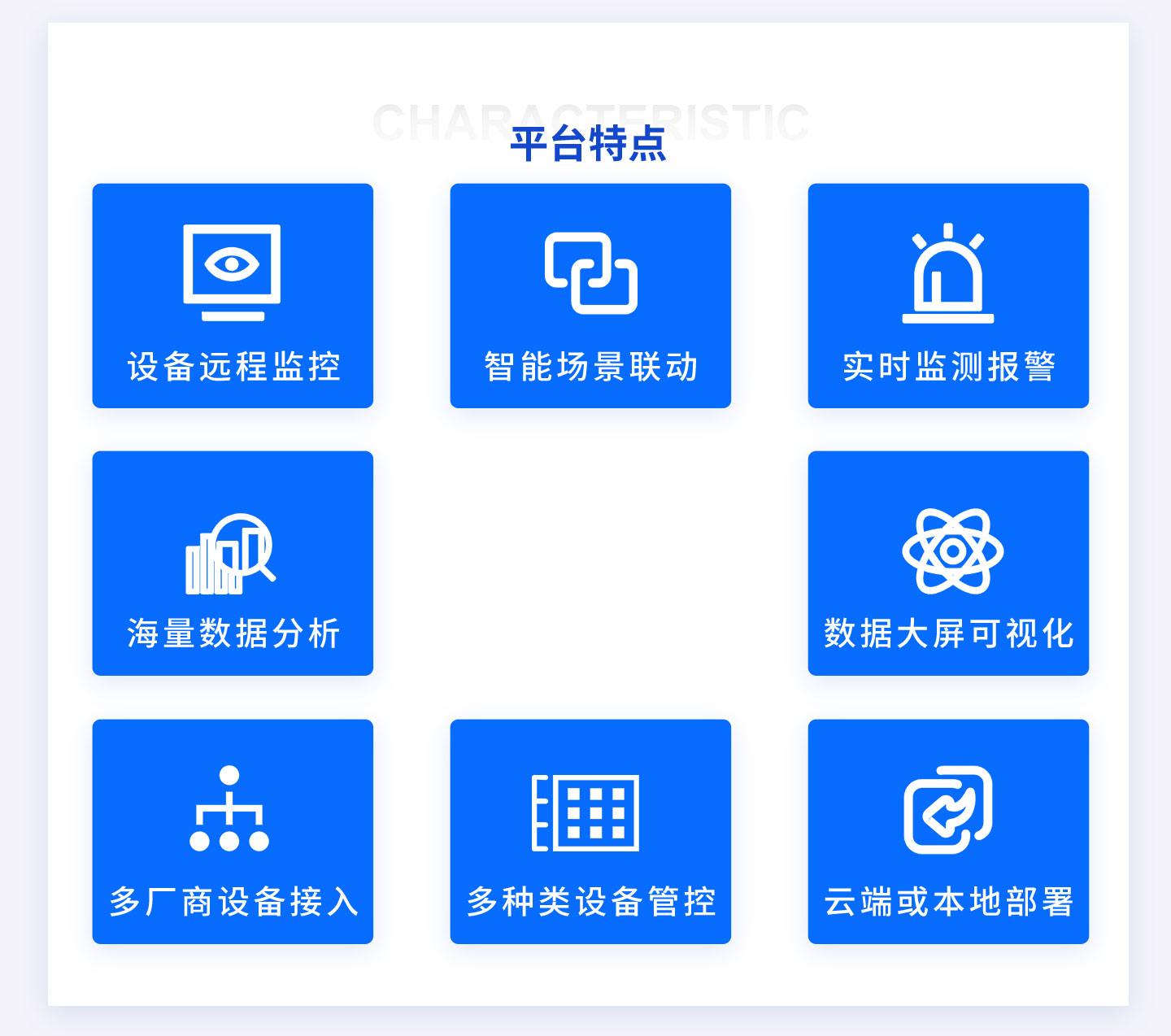 智能FMCS工廠管理平臺(tái)為企業(yè)打造全廠信息化管理