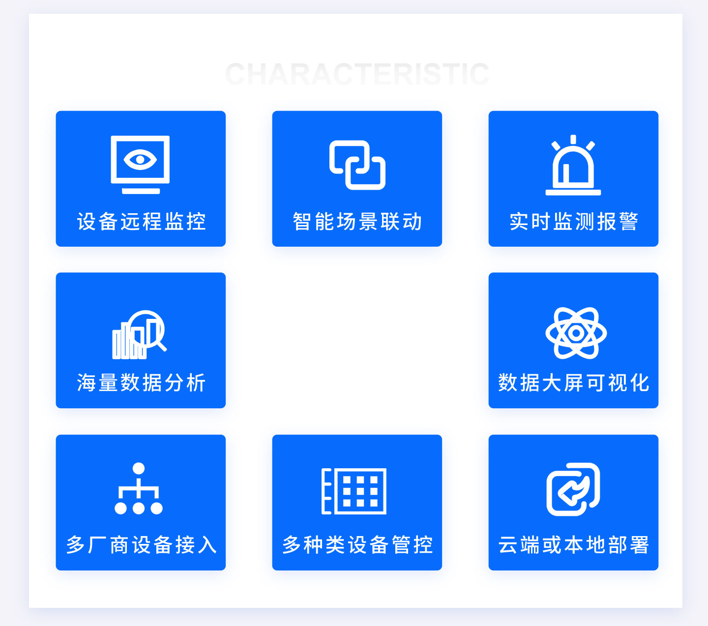 智能FMCS工廠管理平臺(tái)為企業(yè)打造全廠信息化管理