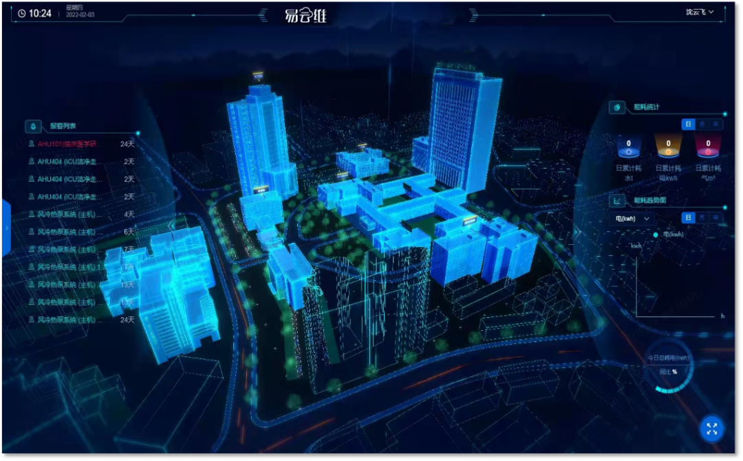 實(shí)驗(yàn)室智能監(jiān)控系統(tǒng)時(shí)刻管理實(shí)驗(yàn)室整體運(yùn)作的溫濕度環(huán)境