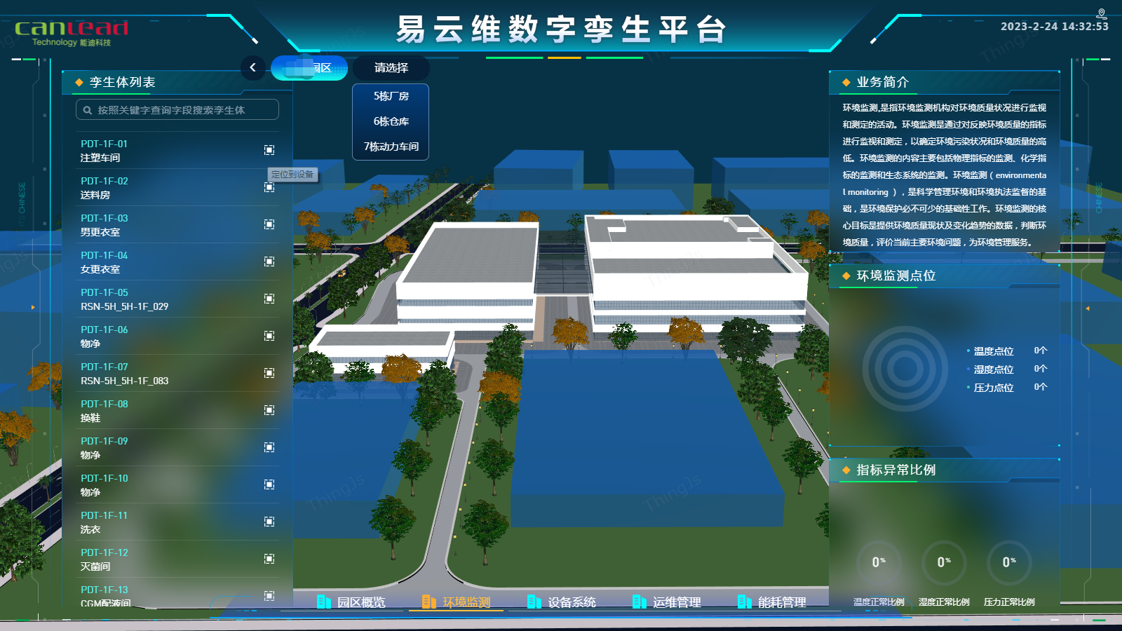 引進(jìn)數(shù)字孿生工廠管理平臺(tái)，加快制藥廠企業(yè)信息化建設(shè)