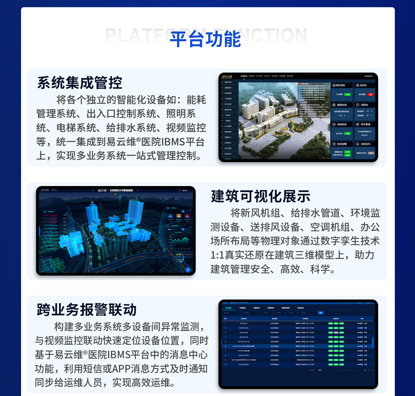 實現(xiàn)多業(yè)務系統(tǒng)一站式管理控制