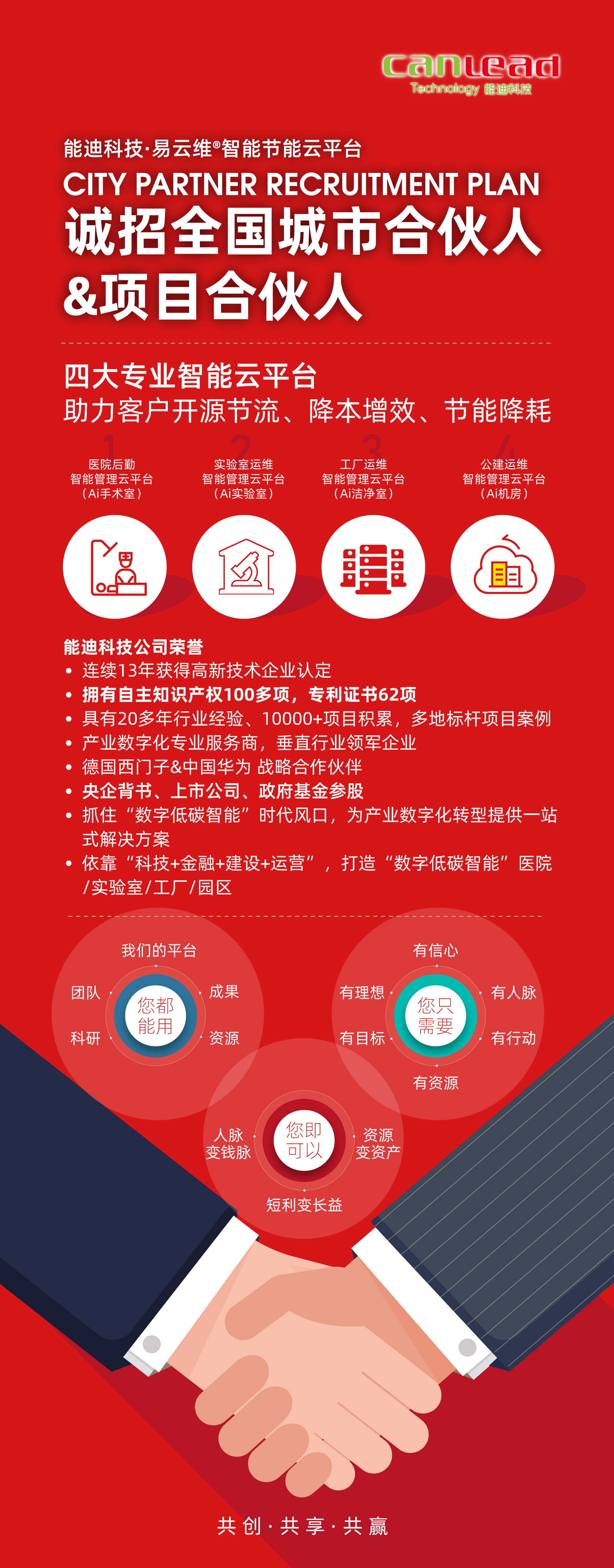 易云維?數(shù)字化云平臺(tái)招募城市合伙人，人脈變現(xiàn)，收益持續(xù)更牢靠