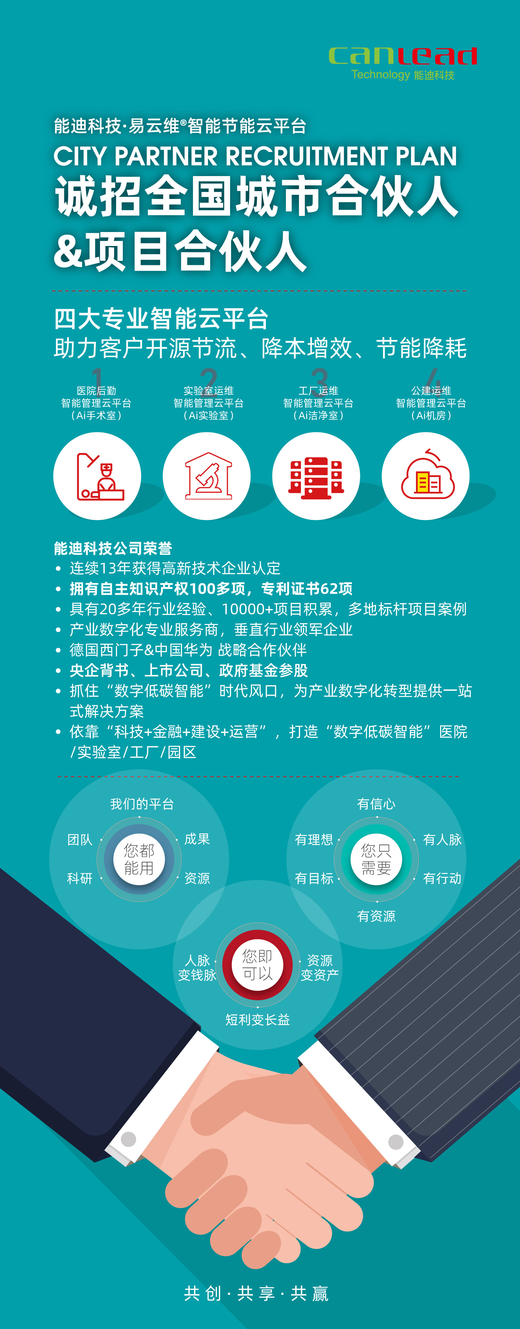 醫(yī)院后勤管理系統(tǒng)招募城市合伙人，賦能醫(yī)院節(jié)能減排&醫(yī)院智慧后勤建設(shè)
